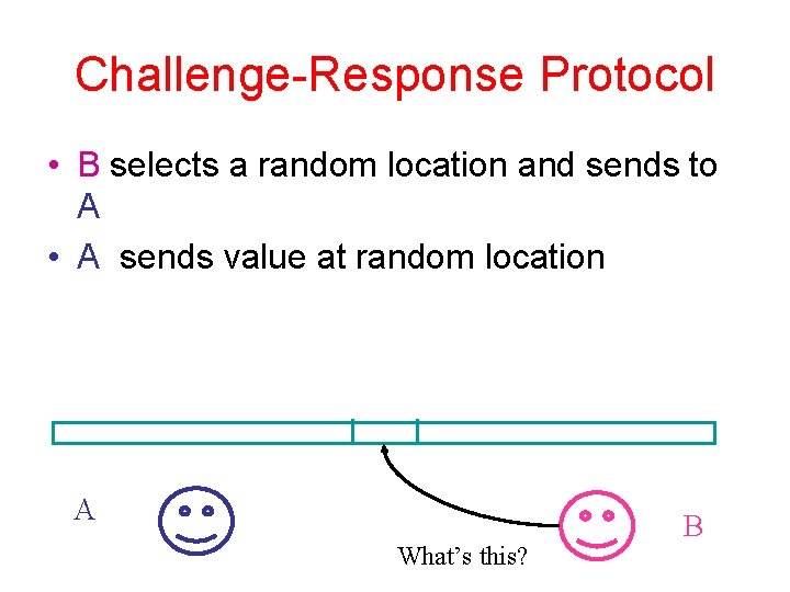 Challenge-Response Protocol • B selects a random location and sends to A • A