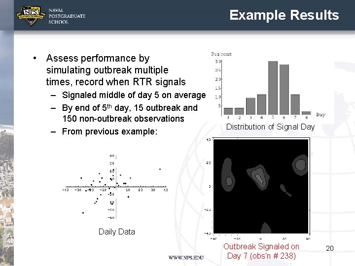 Example Results • Assess performance by simulating outbreak multiple times, record when RTR signals
