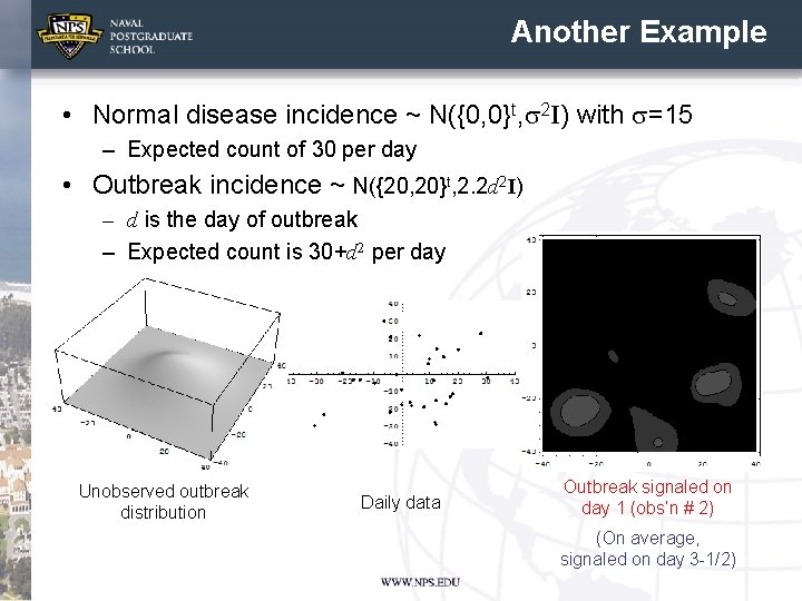 Another Example • Normal disease incidence ~ N({0, 0}t, s 2 I) with s=15