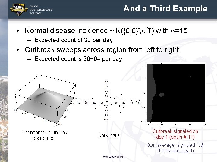 And a Third Example • Normal disease incidence ~ N({0, 0}t, s 2 I)