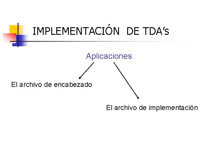 IMPLEMENTACIÓN DE TDA’s Aplicaciones El archivo de encabezado El archivo de implementación IMPLEMENTACIÓN DE TDA’s Aplicaciones El archivo de encabezado El archivo de implementación