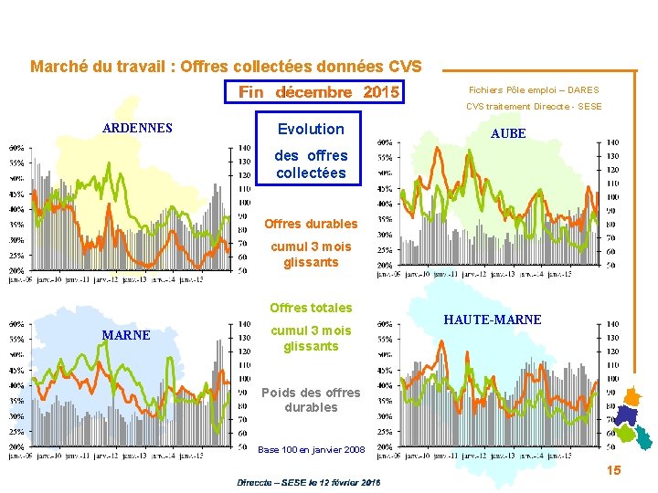 Marché du travail : Offres collectées données CVS Fichiers Pôle emploi – DARES CVS Marché du travail : Offres collectées données CVS Fichiers Pôle emploi – DARES CVS