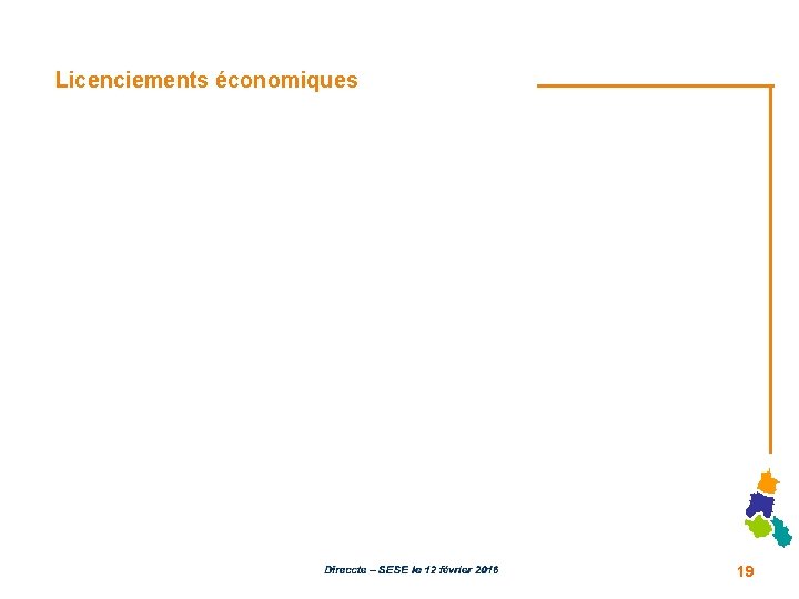 Licenciements économiques 19 Licenciements économiques 19