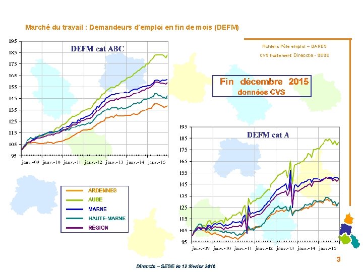 Marché du travail : Demandeurs d’emploi en fin de mois (DEFM) Fichiers Pôle emploi Marché du travail : Demandeurs d’emploi en fin de mois (DEFM) Fichiers Pôle emploi