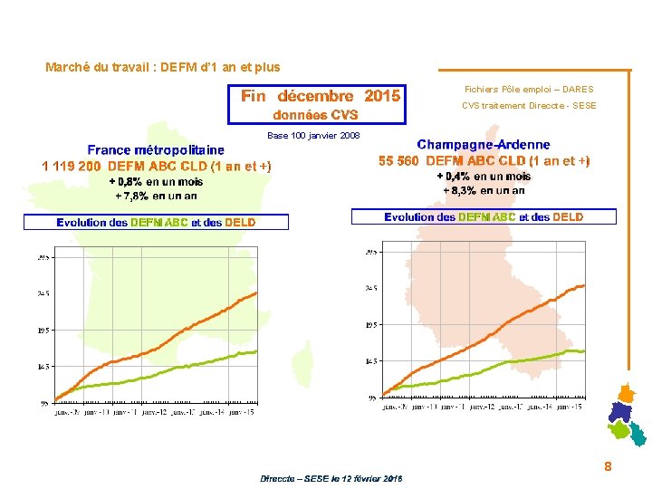 Marché du travail : DEFM d’ 1 an et plus Fichiers Pôle emploi – Marché du travail : DEFM d’ 1 an et plus Fichiers Pôle emploi –