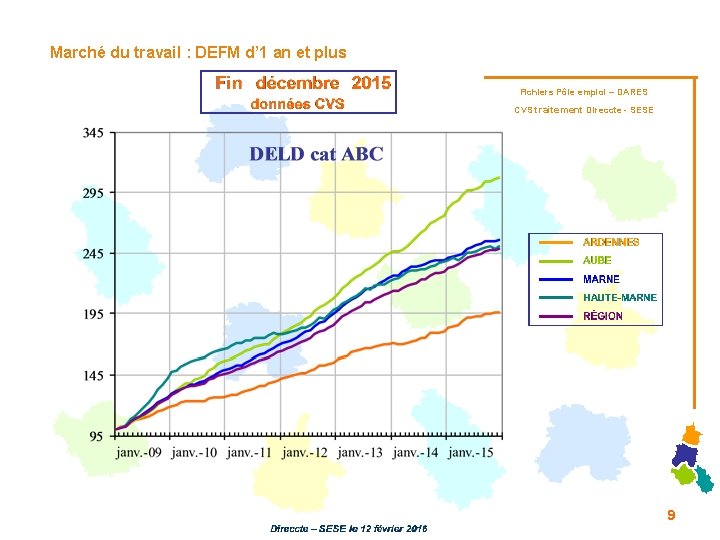 Marché du travail : DEFM d’ 1 an et plus Fichiers Pôle emploi – Marché du travail : DEFM d’ 1 an et plus Fichiers Pôle emploi –