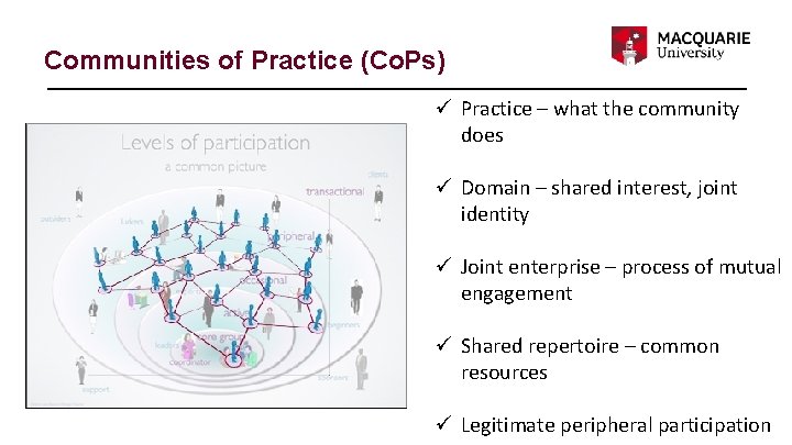 Communities of Practice (Co. Ps) ü Practice – what the community does ü Domain