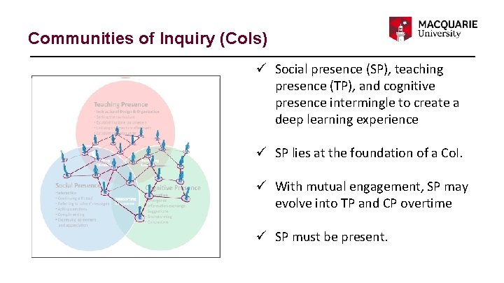 Communities of Inquiry (Co. Is) ü Social presence (SP), teaching presence (TP), and cognitive