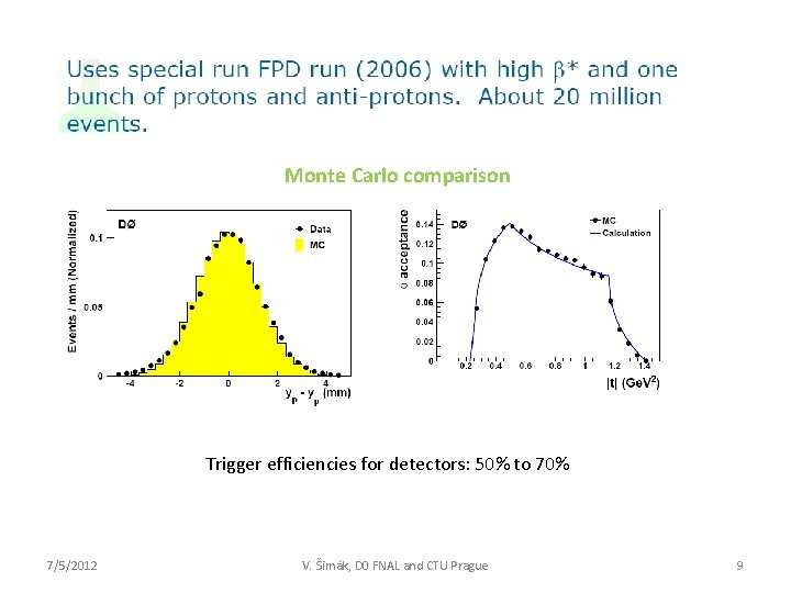 Monte Carlo comparison Trigger efficiencies for detectors: 50% to 70% 7/5/2012 V. Šimák, D