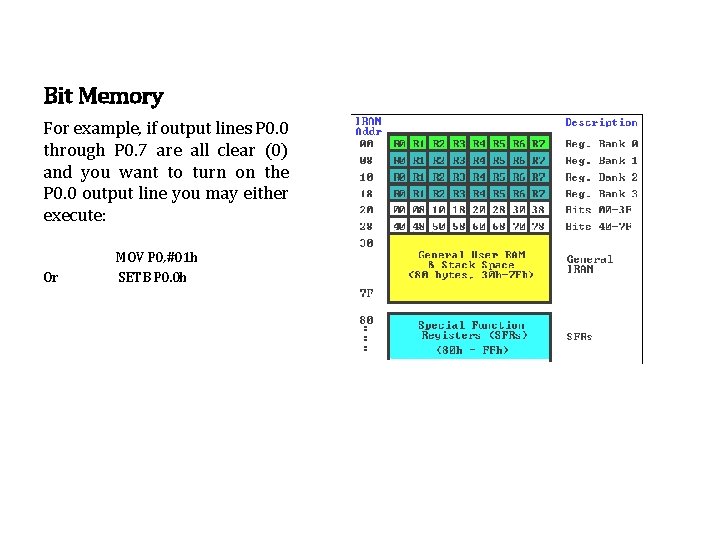 Bit Memory For example, if output lines P 0. 0 through P 0. 7