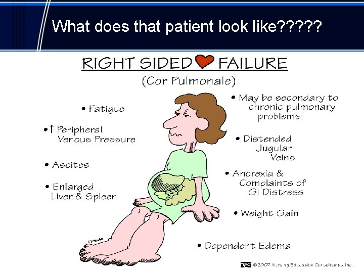 What does that patient look like? ? ? 