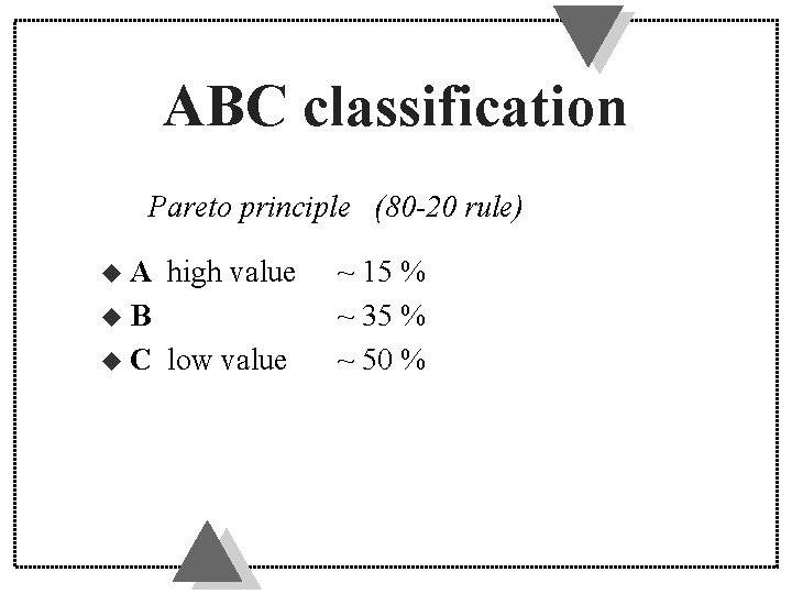 ABC classification Pareto principle (80 -20 rule) u. A high value u. B u.