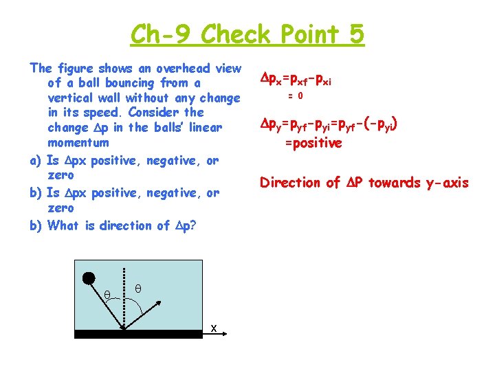 Ch-9 Check Point 5 The figure shows an overhead view of a ball bouncing