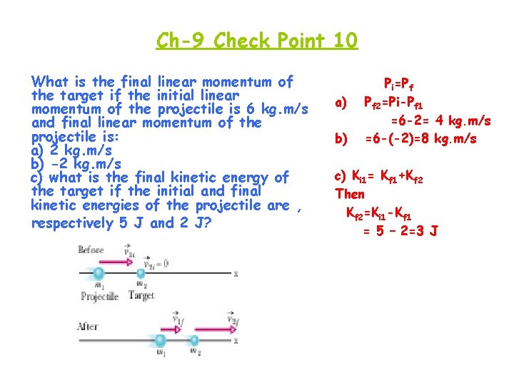 Ch-9 Check Point 10 What is the final linear momentum of the target if