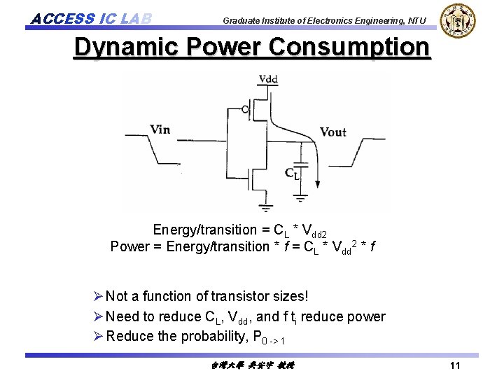 ACCESS IC LAB Graduate Institute of Electronics Engineering, NTU Dynamic Power Consumption Energy/transition =