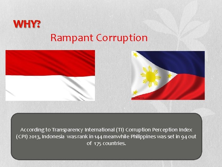 WHY? Rampant Corruption According to Transparency International (TI) Corruption Perception Index (CPI) 2013, Indonesia