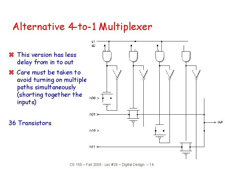 Alternative 4 -to-1 Multiplexer z This version has less delay from in to out Alternative 4 -to-1 Multiplexer z This version has less delay from in to out