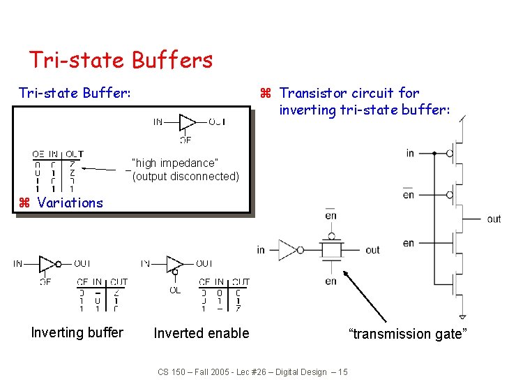 Tri-state Buffers z Transistor circuit for inverting tri-state buffer: Tri-state Buffer: “high impedance” (output Tri-state Buffers z Transistor circuit for inverting tri-state buffer: Tri-state Buffer: “high impedance” (output