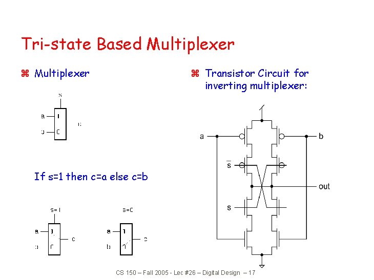 Tri-state Based Multiplexer z Transistor Circuit for inverting multiplexer: If s=1 then c=a else Tri-state Based Multiplexer z Transistor Circuit for inverting multiplexer: If s=1 then c=a else