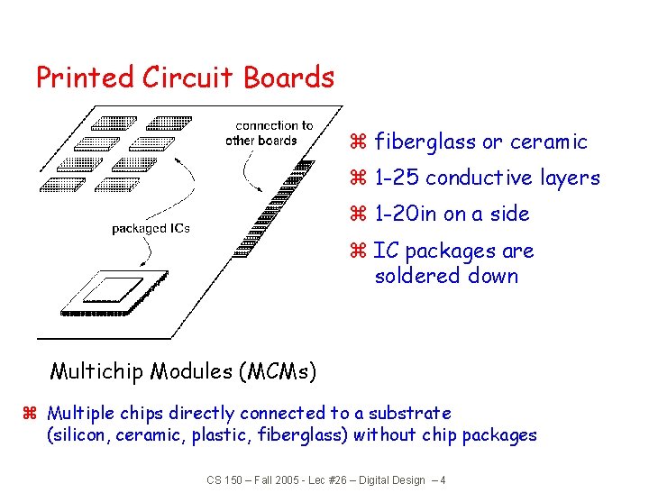 Printed Circuit Boards z fiberglass or ceramic z 1 -25 conductive layers z 1 Printed Circuit Boards z fiberglass or ceramic z 1 -25 conductive layers z 1