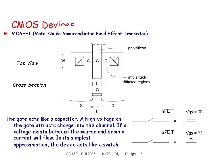 CMOS Devices z MOSFET (Metal Oxide Semiconductor Field Effect Transistor) Top View Cross Section CMOS Devices z MOSFET (Metal Oxide Semiconductor Field Effect Transistor) Top View Cross Section