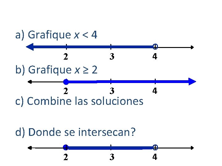 a) Grafique x < 4 2 3 b) Grafique x ≥ 2 ● 2