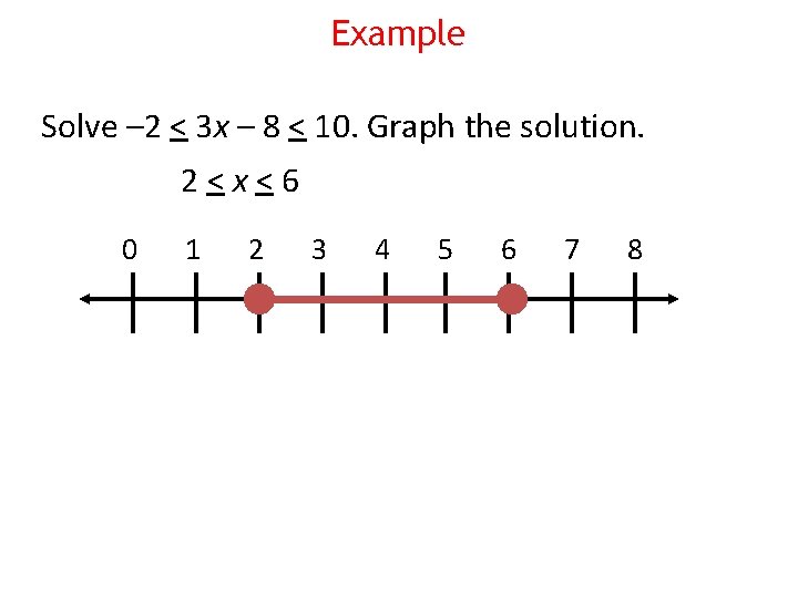 Example Solve – 2 < 3 x – 8 < 10. Graph the solution.