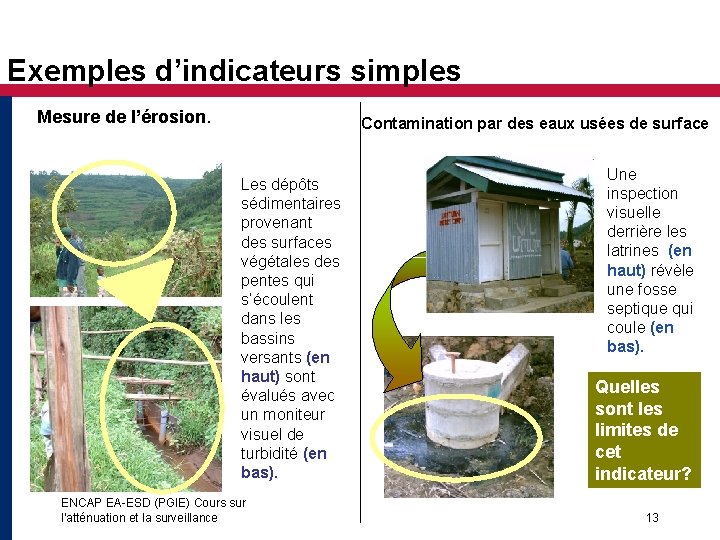 Exemples d’indicateurs simples Mesure de l’érosion. Contamination par des eaux usées de surface Les