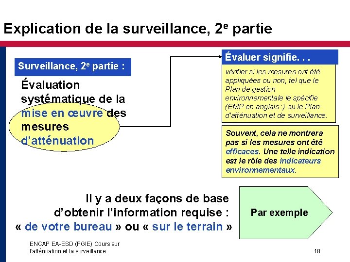 Explication de la surveillance, 2 e partie Surveillance, 2 e partie : Évaluation systématique