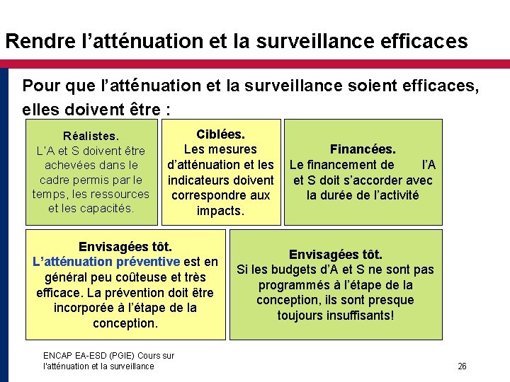 Rendre l’atténuation et la surveillance efficaces Pour que l’atténuation et la surveillance soient efficaces,