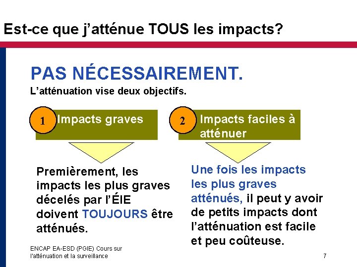 Est-ce que j’atténue TOUS les impacts? PAS NÉCESSAIREMENT. L’atténuation vise deux objectifs. 1 Impacts