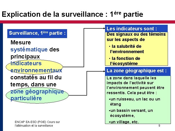 Explication de la surveillance : 1ère partie Surveillance, 1ère partie : Mesure systématique des