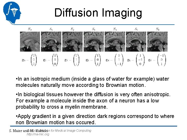 Diffusion Imaging • In an isotropic medium (inside a glass of water for example)