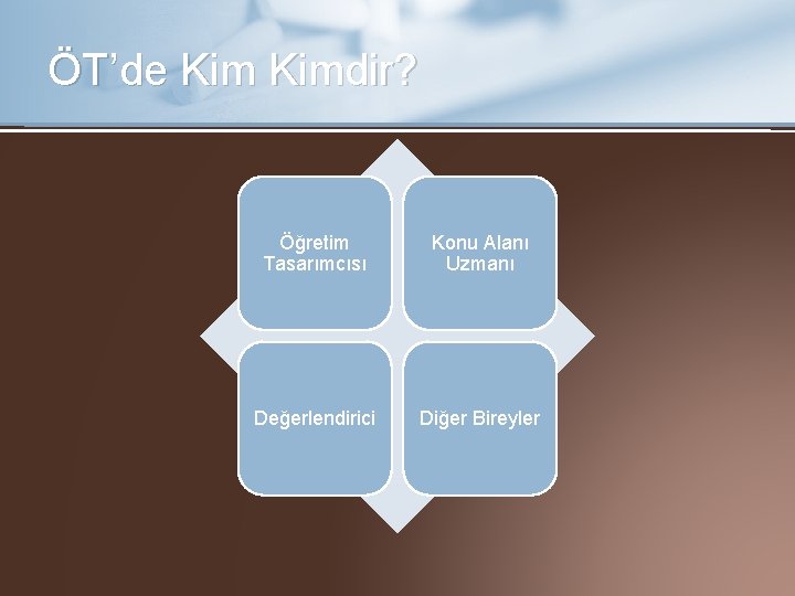 ÖT’de Kimdir? Öğretim Tasarımcısı Konu Alanı Uzmanı Değerlendirici Diğer Bireyler 