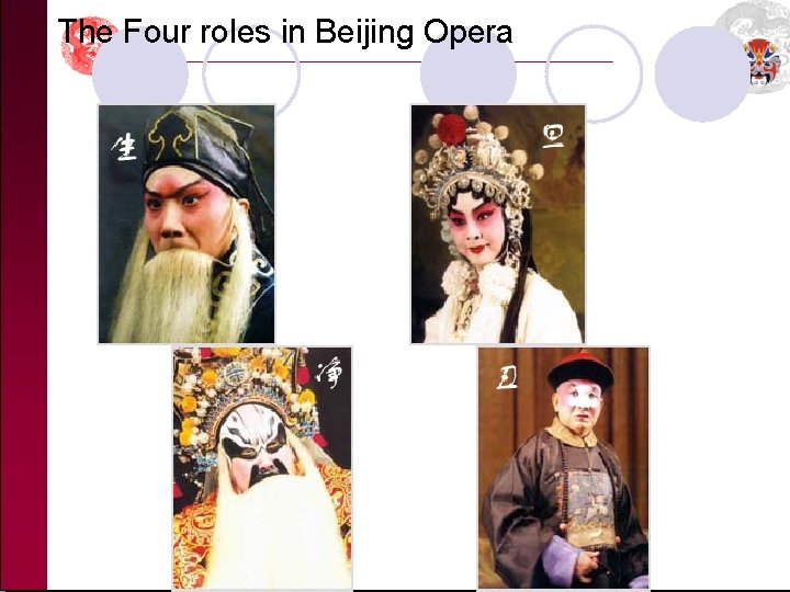  The Four roles in Beijing Opera 