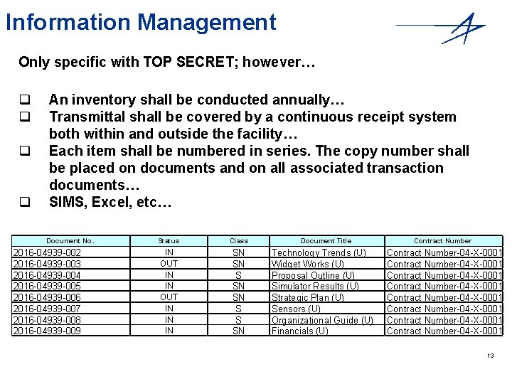 Information Management Only specific with TOP SECRET; however… q q An inventory shall be