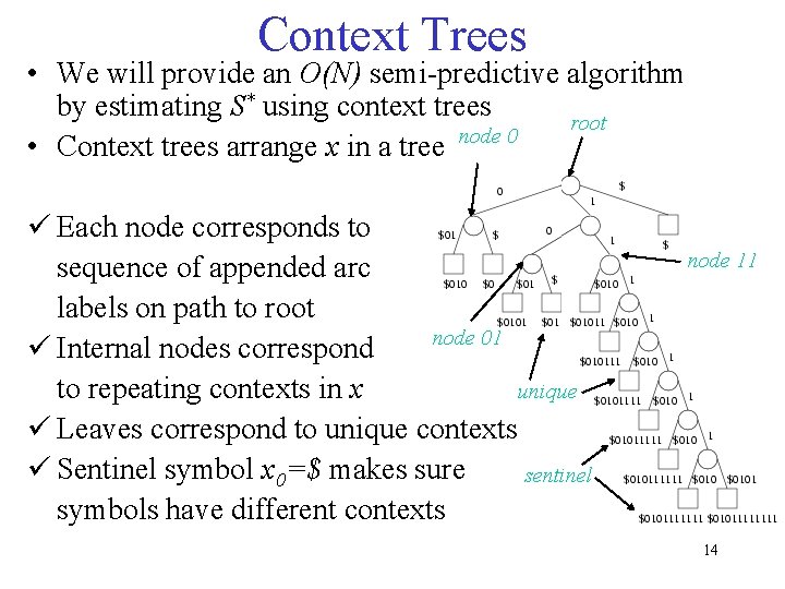 Context Trees • We will provide an O(N) semi-predictive algorithm by estimating S* using