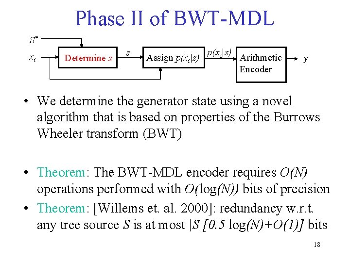 Phase II of BWT-MDL S* xi Determine s s Assign p(xi|s) Arithmetic Encoder y