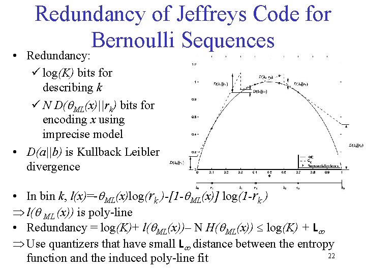 Redundancy of Jeffreys Code for Bernoulli Sequences • Redundancy: ü log(K) bits for describing