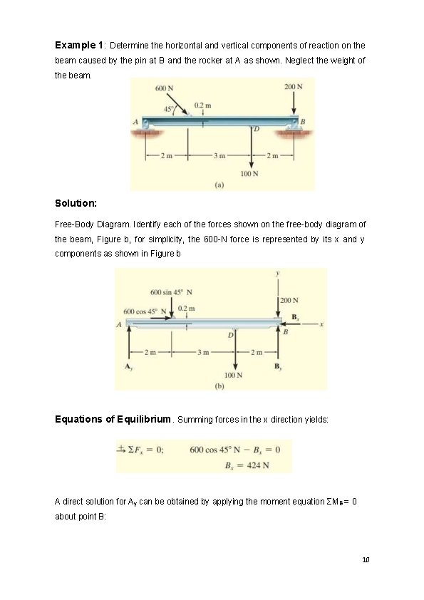 Example 1: Determine the horizontal and vertical components of reaction on the beam caused