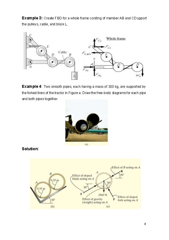 Example 3: Create FBD for a whole frame coniting of member AB and CD