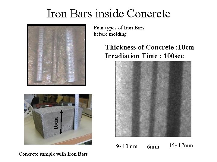 Iron Bars inside Concrete Four types of Iron Bars before molding 10 cm Thickness