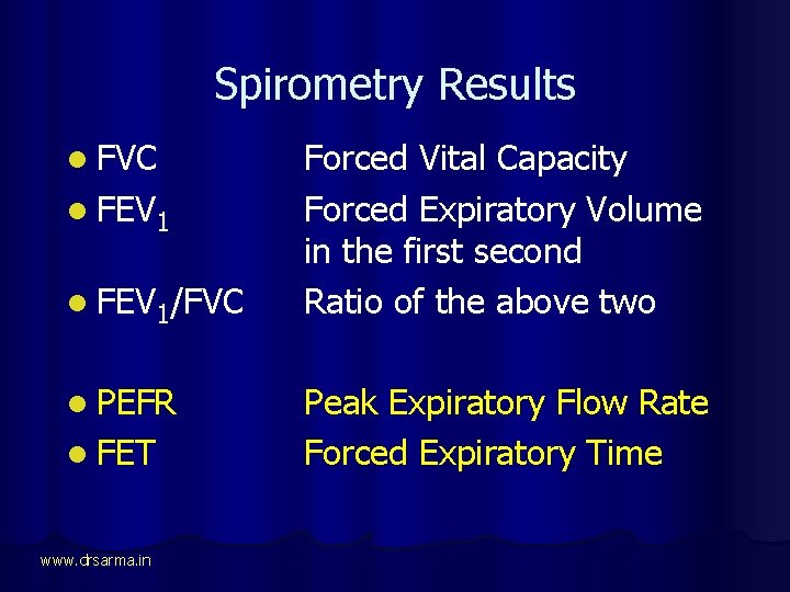 Spirometry Results l FVC l FEV 1/FVC l PEFR l FET www. drsarma. in