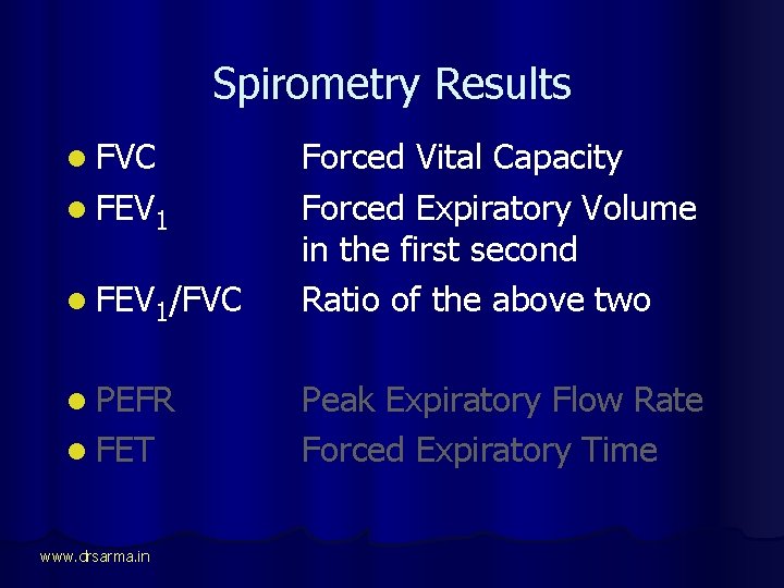 Spirometry Results l FVC l FEV 1/FVC l PEFR l FET www. drsarma. in