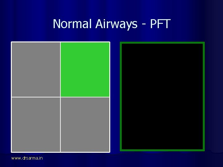 Normal Airways - PFT www. drsarma. in 