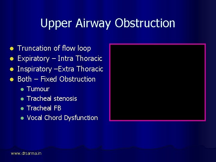 Upper Airway Obstruction l l Truncation of flow loop Expiratory – Intra Thoracic Inspiratory