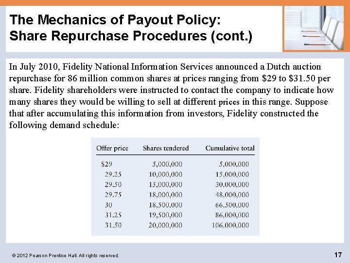 The Mechanics of Payout Policy: Share Repurchase Procedures (cont. ) In July 2010, Fidelity