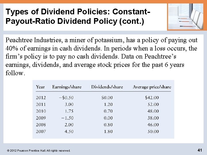 Types of Dividend Policies: Constant. Payout-Ratio Dividend Policy (cont. ) Peachtree Industries, a miner