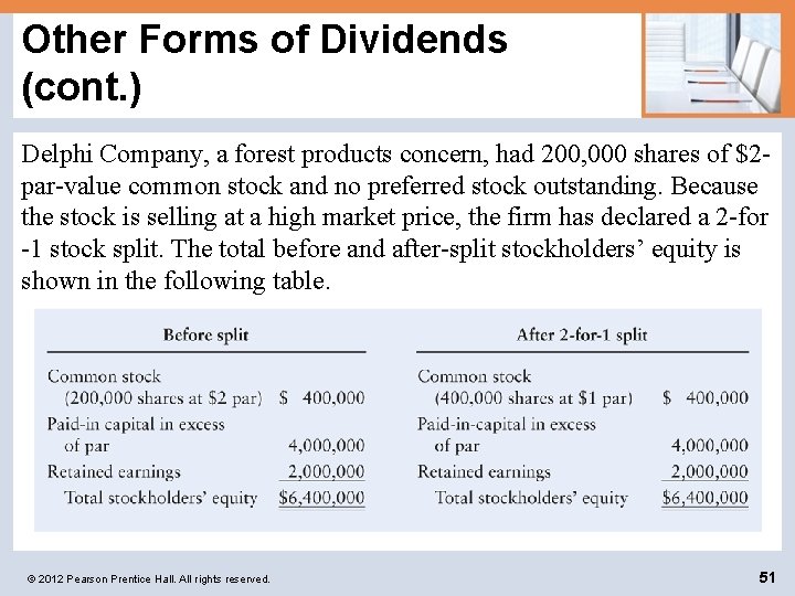 Other Forms of Dividends (cont. ) Delphi Company, a forest products concern, had 200,