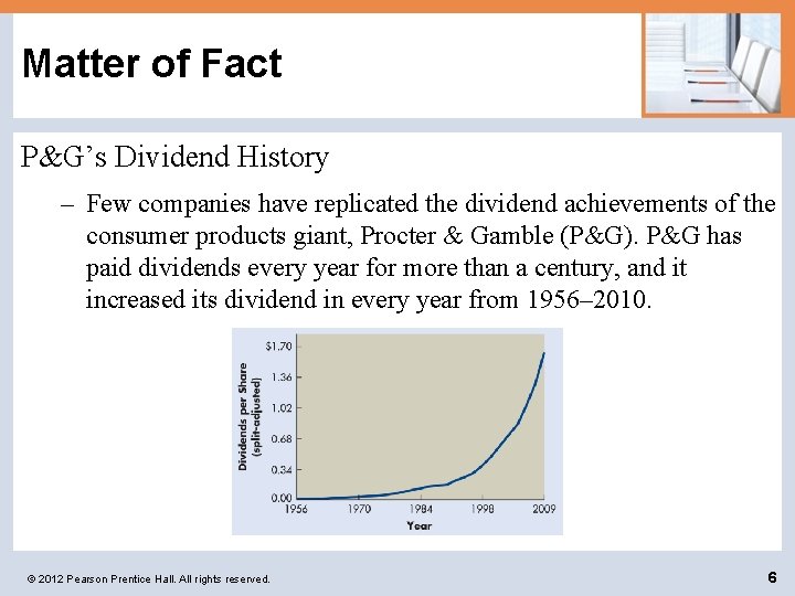 Matter of Fact P&G’s Dividend History – Few companies have replicated the dividend achievements